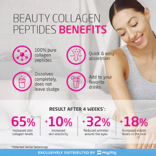 VPLab Beauty Collagen Peptides (150g) - Image 8